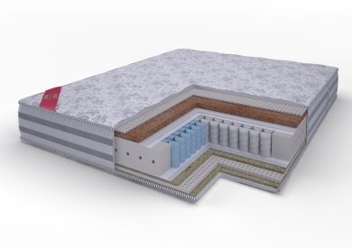 матрас Lonax Lorentto матрас Lonax Lorentto (фотография)